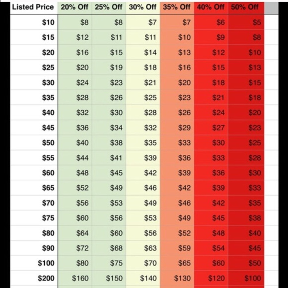 Offers - Picture 3 of 3